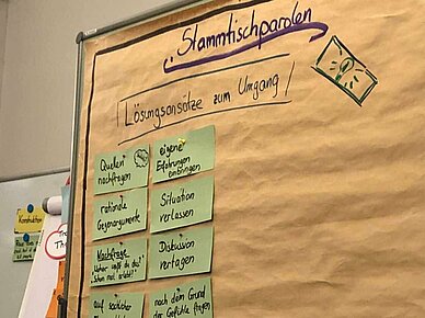 Argumentationstraining gegen Rechts